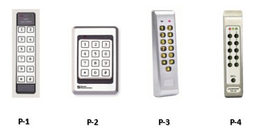 Electronic Wall-Mounted Keypads